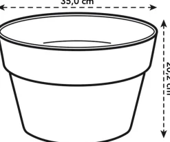 Elho plantenschaal Loft Urban wit D 34,5 H 20,2 cm